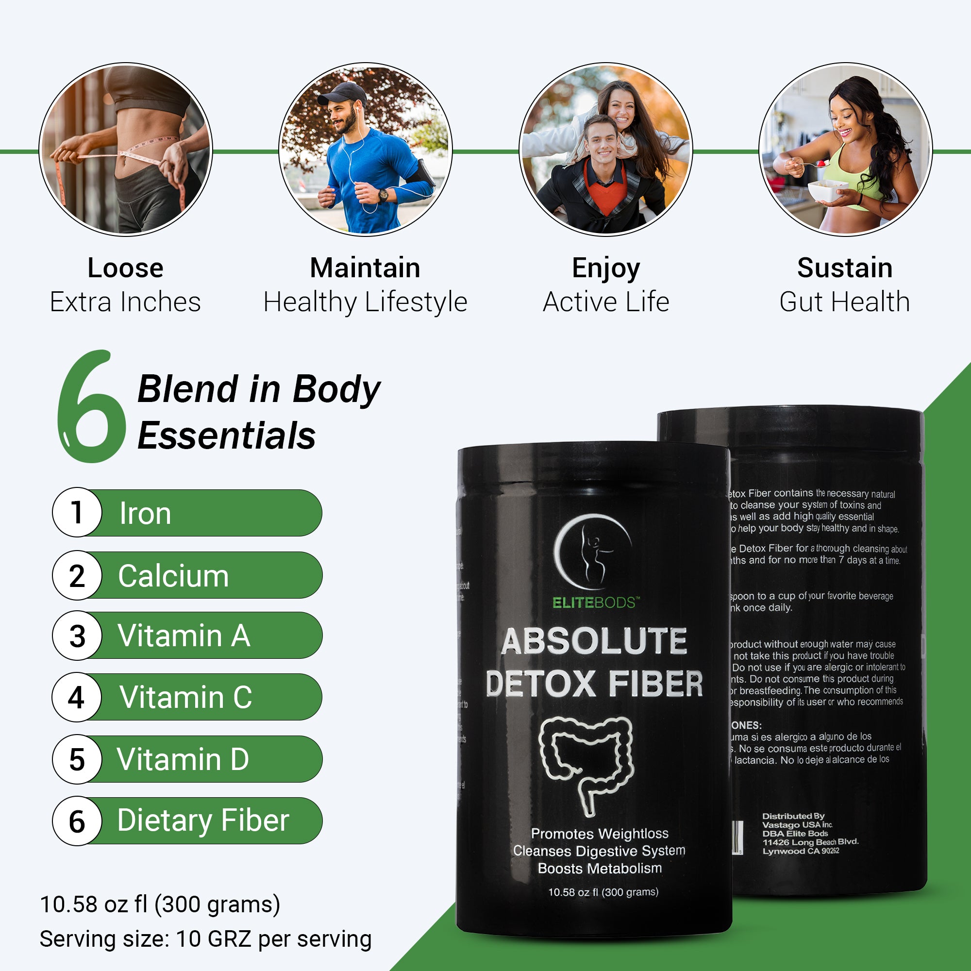 Absolute Détox Fiber